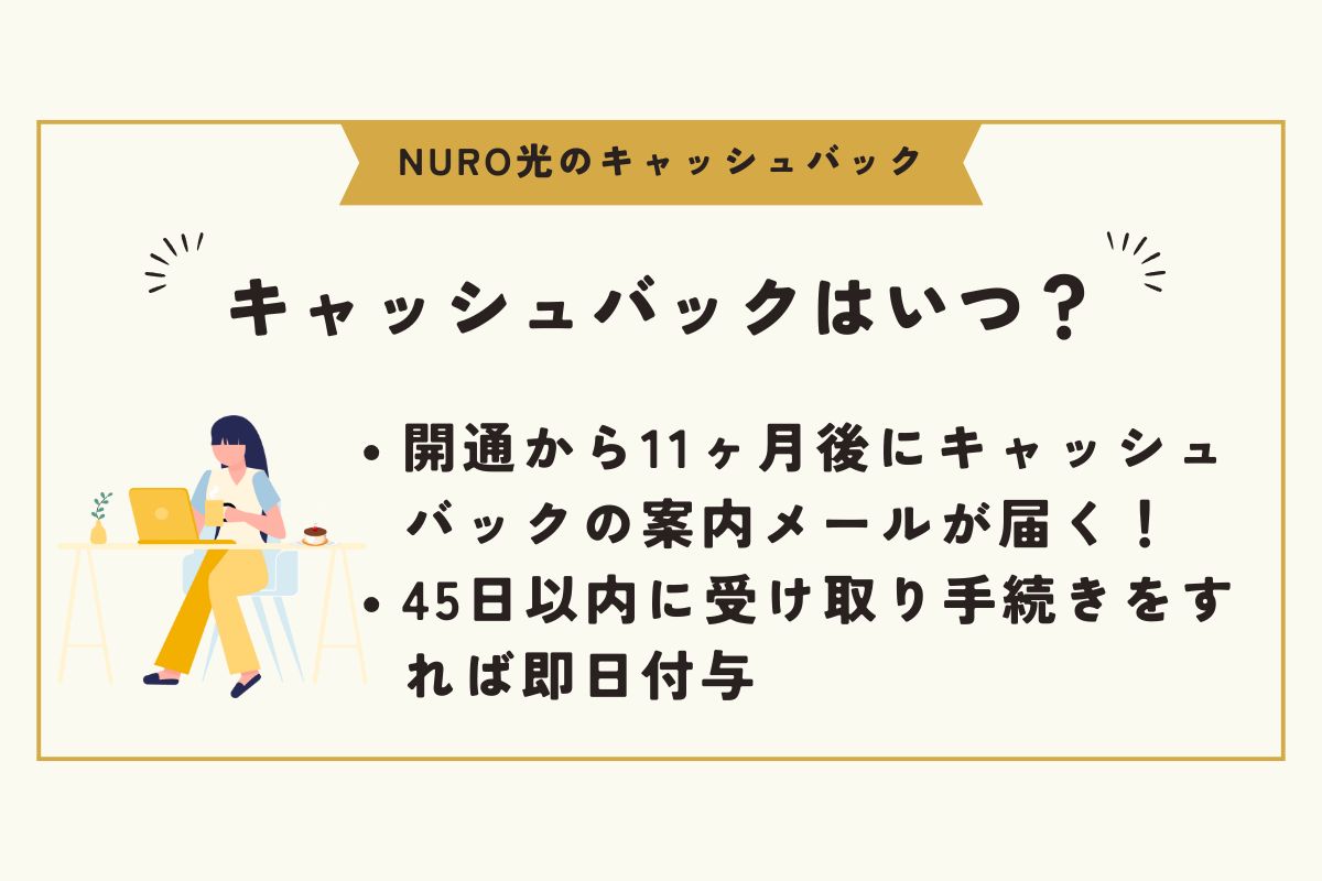 NURO光　キャッシュバック
